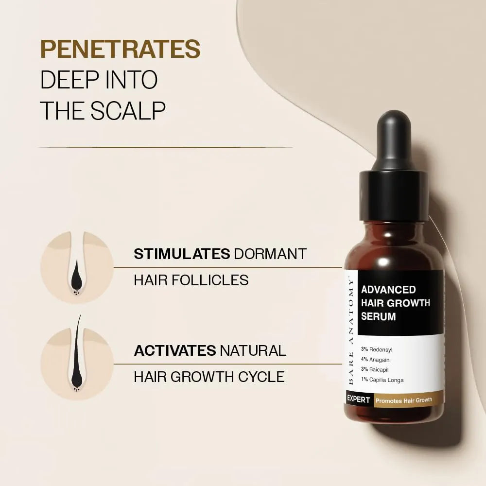 Bare Anatomy Advanced Hair Growth Serum