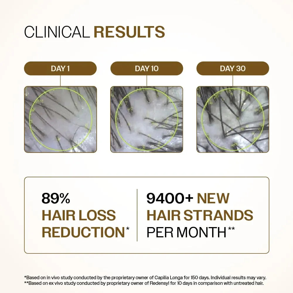 Bare Anatomy Advanced Hair Growth Serum