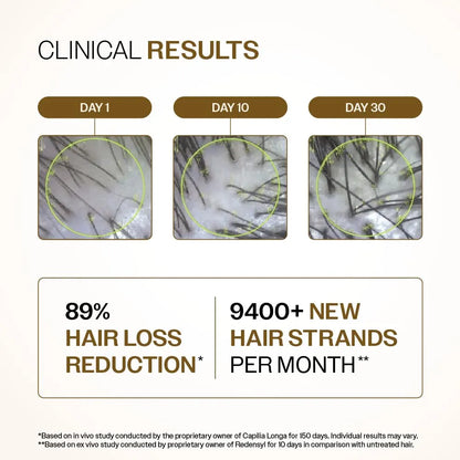 Bare Anatomy Advanced Hair Growth Serum